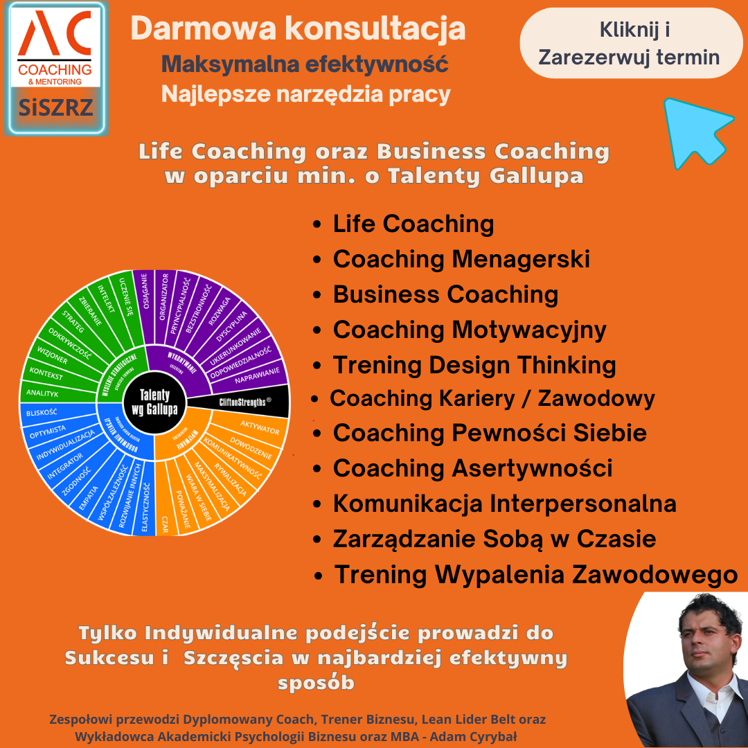 Kompetencje lidership- Adam Cyrybał